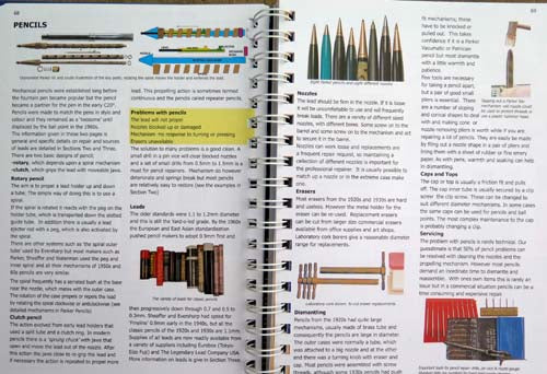 Pen Repair By Jim Marshall