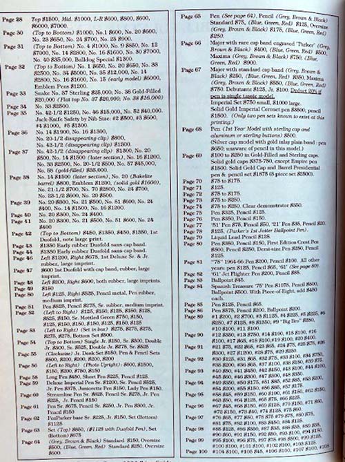 COLLECTIBLE FOUNTAIN PENS BY GLEN BOWEN