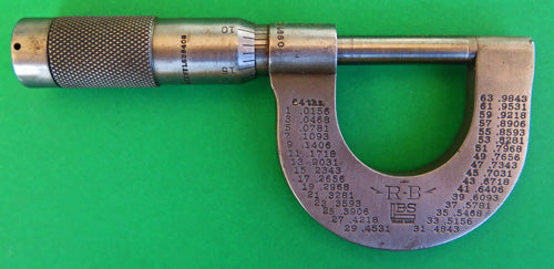 Micrometer by BROWN & SHARPE