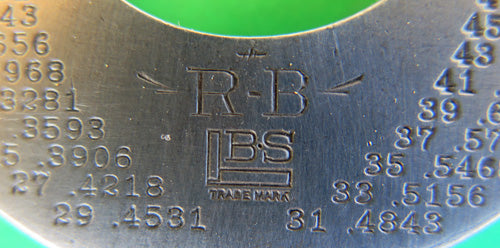 Micrometer by BROWN & SHARPE