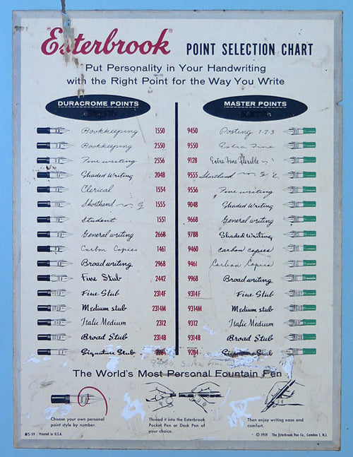 Esterbrook Master Point Nib Feed Unit