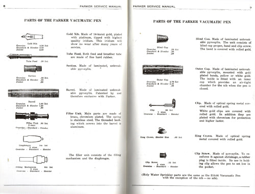 PARKER PEN REPAIR MANUAL NO. 5115