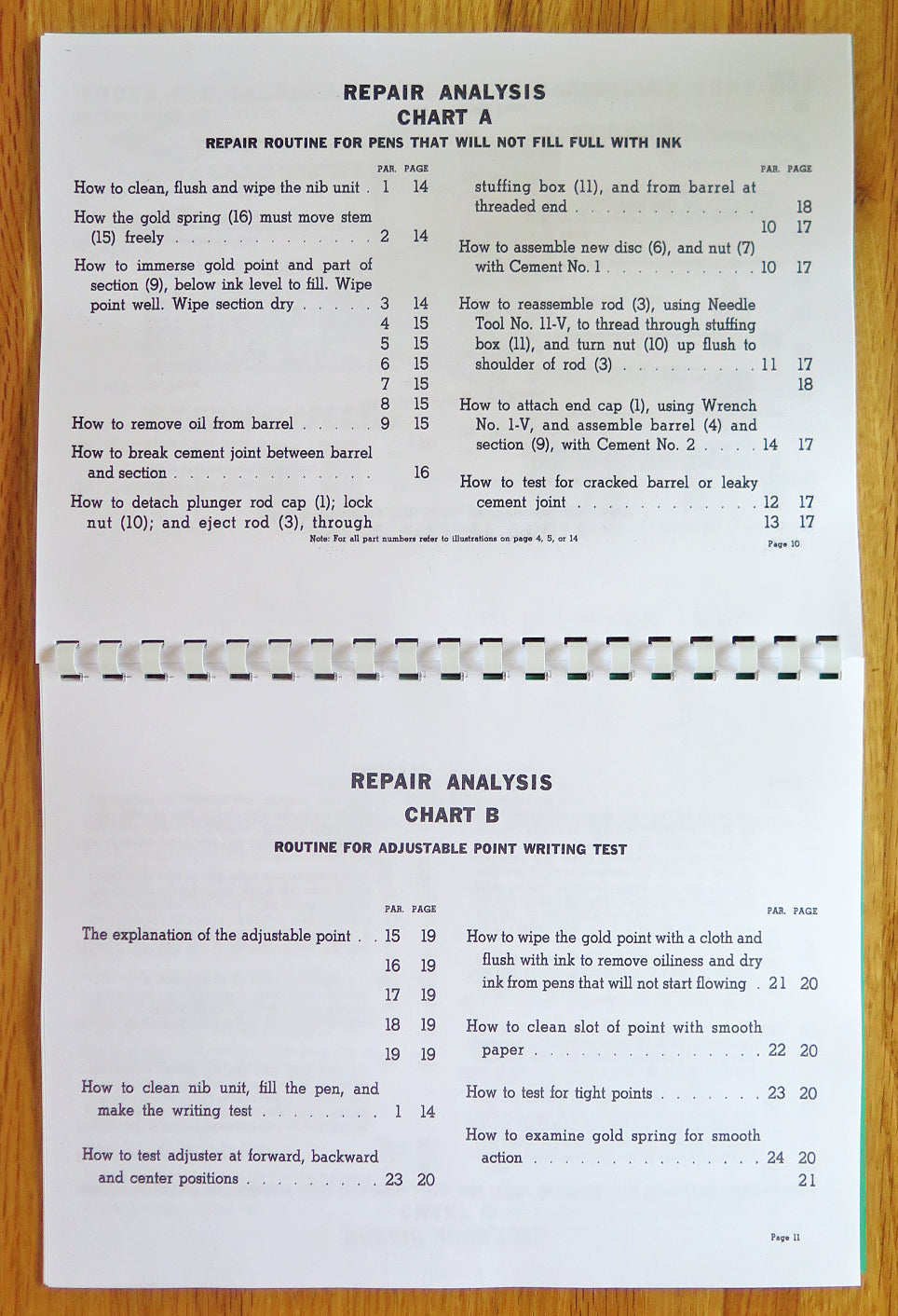 Eversharp Service Manual 1937