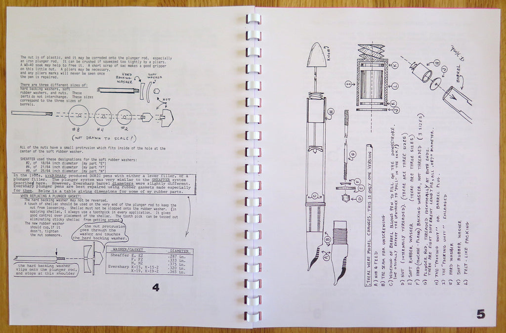 The World's Three Finest Writing Instruments Sheaffer by Father Terry
