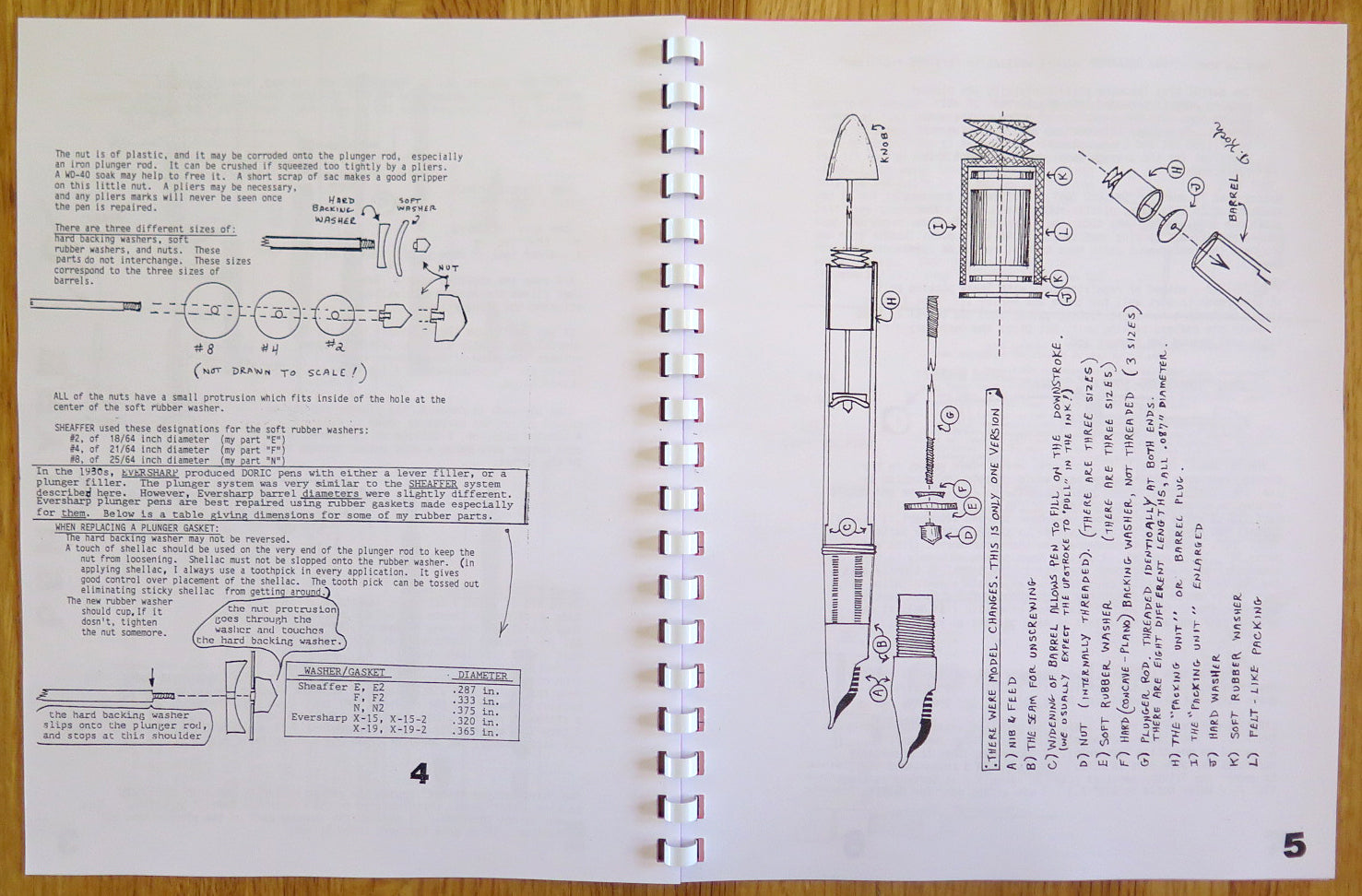 The World's Three Finest Writing Instruments Sheaffer by Father Terry