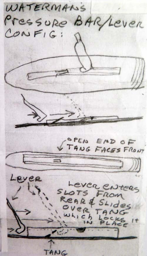 Waterman's Pressure Bars