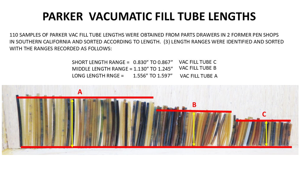 Parker 51 Vacumatic Feeds + Tubes