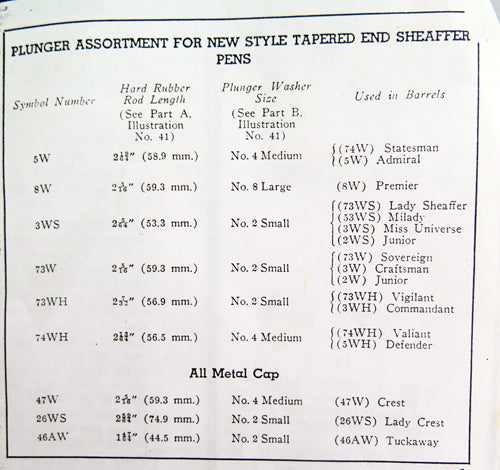 Sheaffer Vac Fil Piston / Plunger Shaft