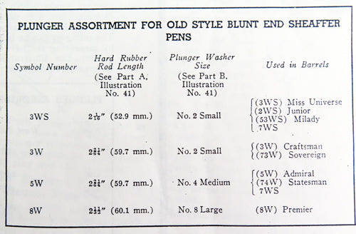 Sheaffer Vac Fil Piston / Plunger Shaft