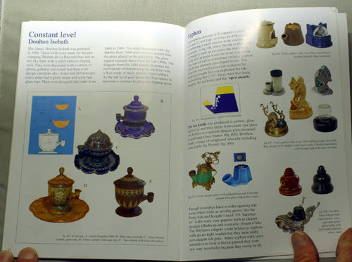 COLLECTING INKWELLS: With an emphasis on the unusual by Jim Marshall