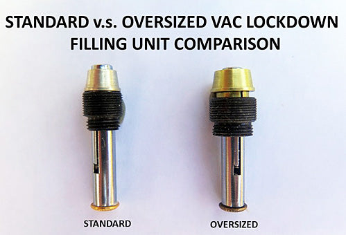 Parker Vacumatic Lockdown Filling Units