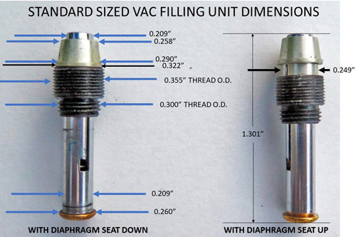 Parker Vacumatic Lockdown Filling Units