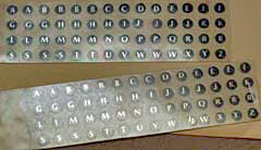 Parker Personalization Kit