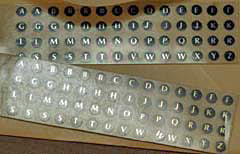 Parker Personalization Kit