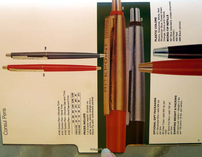 RITEPOINT SALES PERSON'S SAMPLE CASE