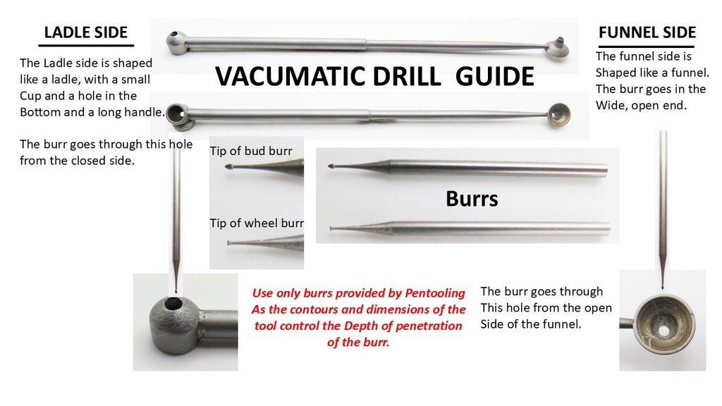 Parker Vacumatic Drill Guide (Tool D35)