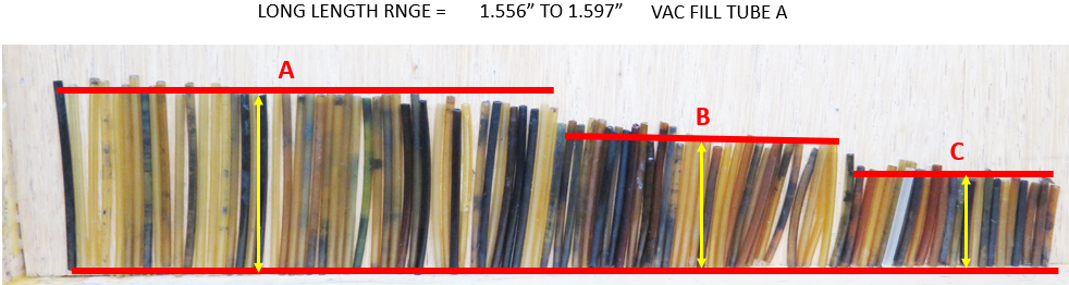 Parker Vacumtaic Feeds in Various Sizes